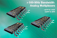 Vishay推出八款面向高精度儀表應用的新型高頻、低電荷注入模擬多路復用器與開關
