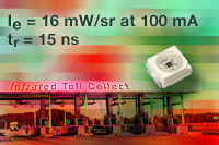 Vishay新型SMD PLCC2封裝高功率、高速紅外發(fā)射器