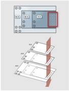 圖9  愛立信3E負(fù)載點(diǎn)調(diào)節(jié)器的封裝布線是可以縮放的。單個(gè)PCB布線可以容納不同類產(chǎn)品以提高靈活性