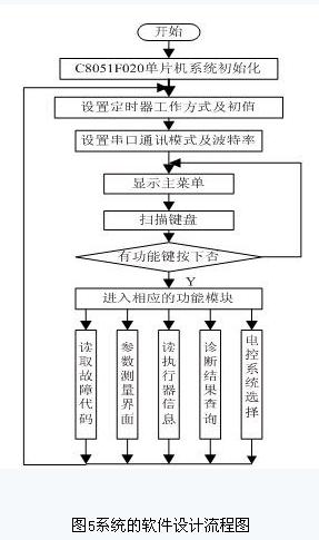 this is a picture！