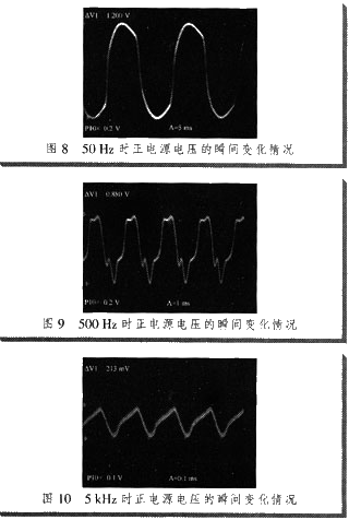 圖8～11分別為50 Hz，500 Hz，5 kHz，50 kHz時正電源電壓的瞬間變化情況