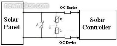 太陽能電池匯流盒、控制器輸入端防雷保護