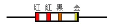 &ldquo;四色環(huán)&rdquo;讀數(shù)規(guī)則