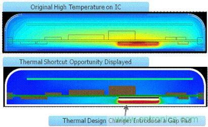 圖2：確定熱捷徑能引導(dǎo)設(shè)計人員做出改變，使散熱發(fā)生很大變化