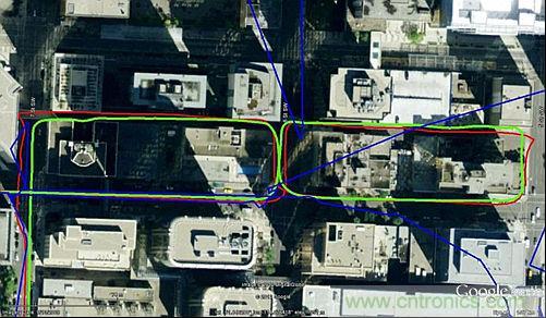 圖6：帶有OBDII的MEMS(綠色)與沒有OBDII的FOG(紅色)比較。獨立GPS為藍色
