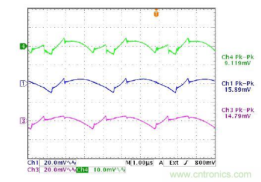 圖2b：在 120&deg; 交錯時，切除相位 2，保留相位 1 和相位 3