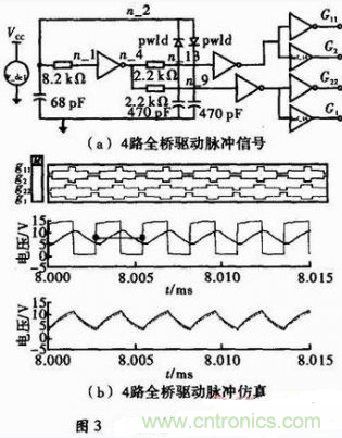 高效、可靠的緊湊型DCDC隔離電源電路設(shè)計(jì)
