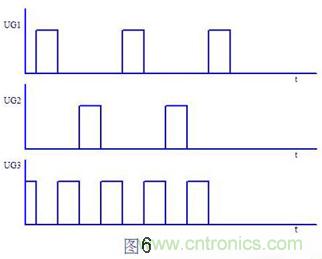 大師手筆！教你如何消除推挽逆變器中漏感尖峰