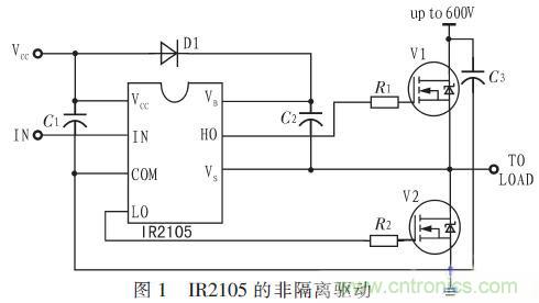 一款低成本、高可靠性的逆變器電源電路設(shè)計(jì)