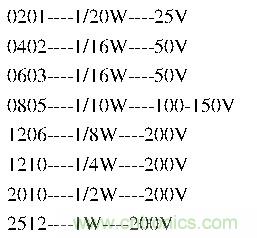 工程師經(jīng)驗：設計中片式電阻的選擇應注意哪些事項？