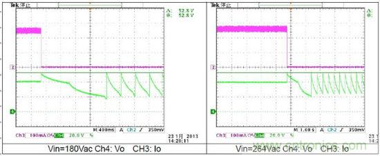 無須反饋！簡(jiǎn)單高效的LED驅(qū)動(dòng)電源設(shè)計(jì)