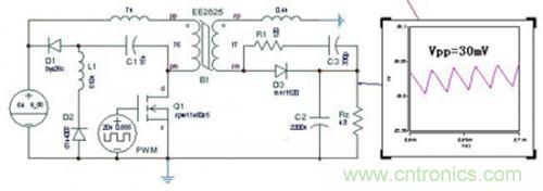 大師手筆！如何巧用拓撲電感提升濾波效果
