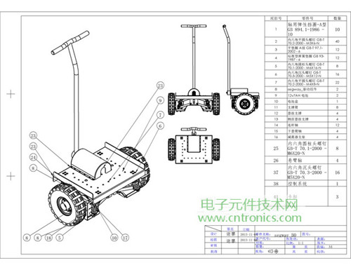 就那么簡(jiǎn)單！DIY屬于自己的&ldquo;賽格威&rdquo;平衡車