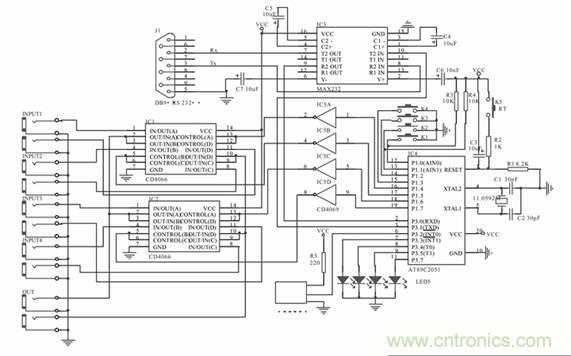 DIY超級(jí)PC遙控器，讓你的電腦更智能