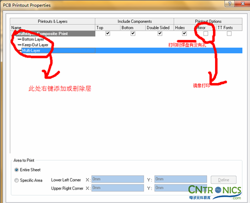 大神DIY：步進電機驅(qū)動DIY詳細過程分析！