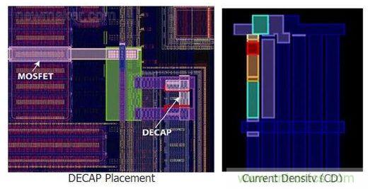 電路檢查包括去耦電容布局、幾何尺寸匹配及電流密度檢查
