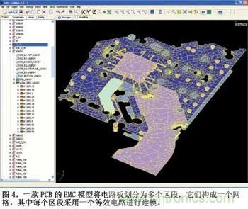 預(yù)測(cè)EMC性能的數(shù)值模型，敢想！敢做！敢實(shí)踐！