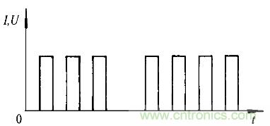 一網(wǎng)打盡！快速充電技術(shù)大集錦