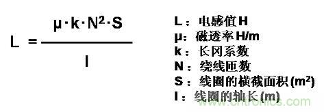 選型必備：淺談電感器是如何工作的？