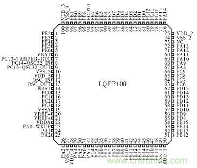 電路簡單的心電采集儀設(shè)計，家人不再擔(dān)心！