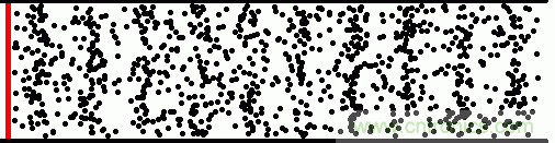 聲波可以在氣體、固體、液體中傳播