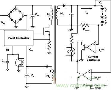 高亮度、低成本的LED驅(qū)動(dòng)初級(jí)端調(diào)節(jié)技術(shù)