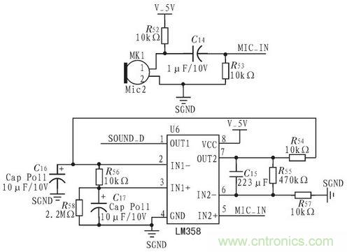 家庭監(jiān)護(hù)機(jī)器人有突破！語音識(shí)別系統(tǒng)&ldquo;箭在弦上&rdquo;