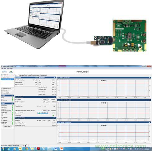 智能全集成數(shù)字電源的成功！數(shù)字高性能負(fù)載的完美詮釋