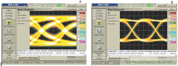 USB 3.0大刀闊斧，說(shuō)說(shuō)USB 3.0接口應(yīng)用設(shè)計(jì)的癥結(jié)