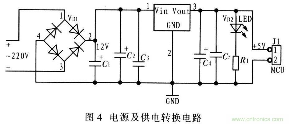 電路發(fā)燒友：以太網(wǎng)控制平臺電路設計