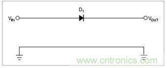 兩種防反接保護(hù)電路，選你所需