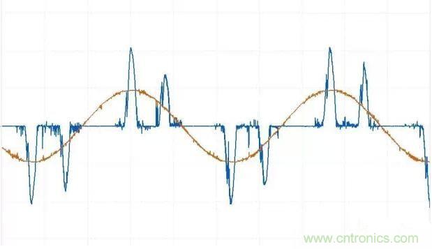 找出幕后黑手！揭秘為何斷路器頻繁誤跳閘？