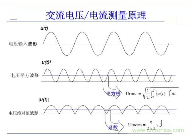 找出幕后黑手！揭秘為何斷路器頻繁誤跳閘？