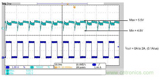 既滿足電源能效標準、又提升性能的AD/DC電源的設(shè)計
