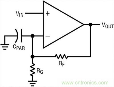 你真的了解運放嗎？你的運放會不會振蕩？