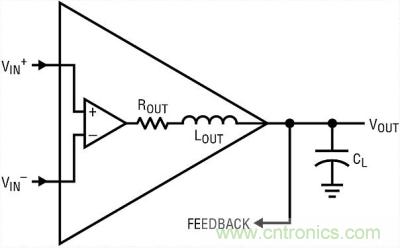 你真的了解運放嗎？你的運放會不會振蕩？
