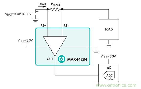 電流檢測放大器應用電路設(shè)計