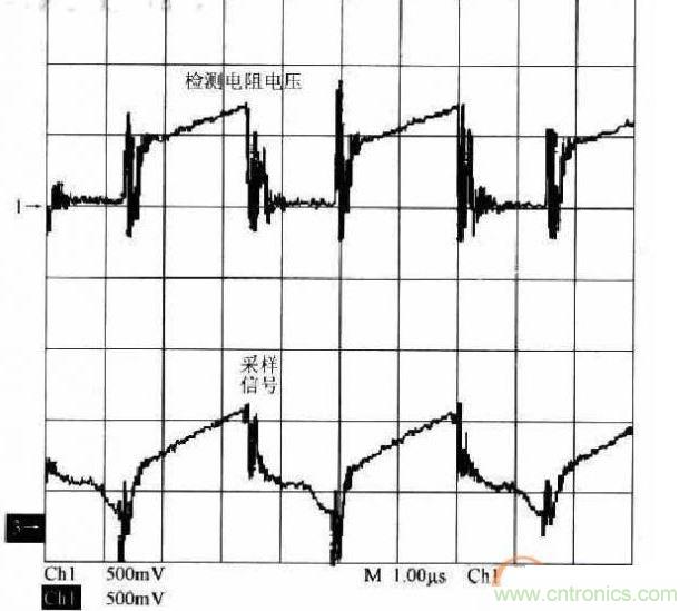  檢測電阻電壓及采樣信號(hào)波形