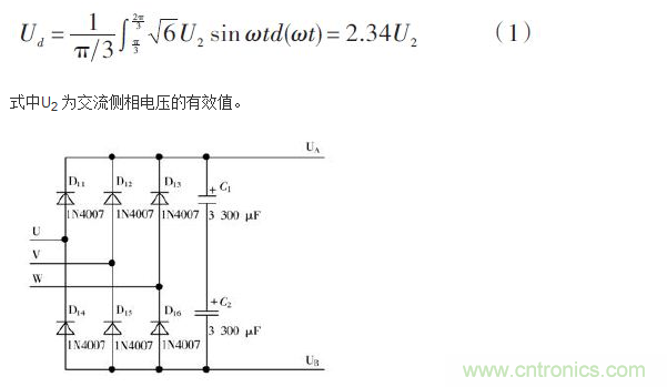 詳述變頻電源的整流、驅(qū)動(dòng)、逆變、濾波模塊