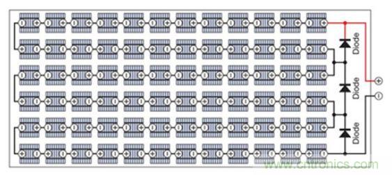 太陽能系統(tǒng)兼顧成本和效率，怎么設(shè)計(jì)？