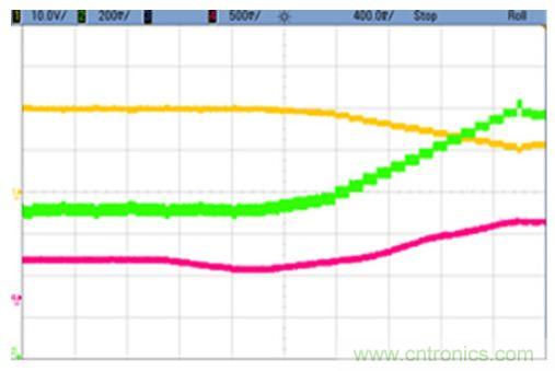 太陽能系統(tǒng)兼顧成本和效率，怎么設(shè)計(jì)？