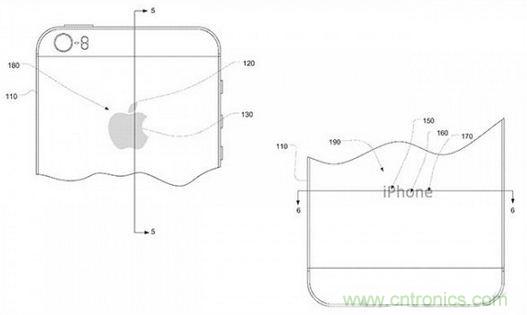 近期值得關(guān)注的蘋果專利，不妨一看！