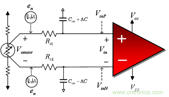 提高降噪效果，調(diào)節(jié)濾波器各組件行得通嗎？怎么調(diào)節(jié)？