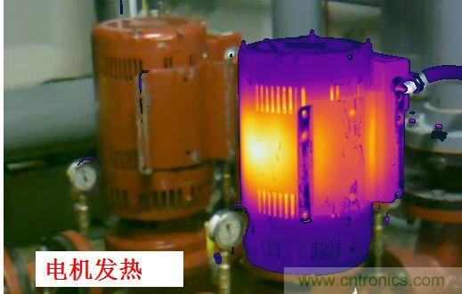 1、 電機(jī)控制器引起的電機(jī)效率和溫升問題