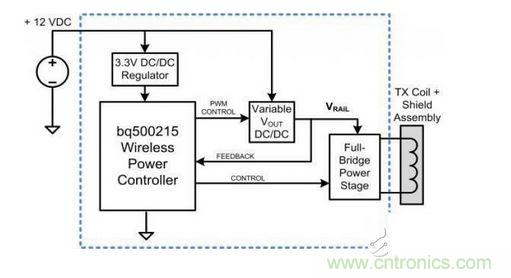  具有一個(gè)無(wú)線(xiàn)數(shù)字控制的10W無(wú)線(xiàn)電源發(fā)射器