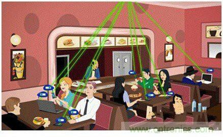 解決可穿戴設(shè)備續(xù)航&mdash;&mdash;摩擦生電DuangDuang登場(chǎng)！