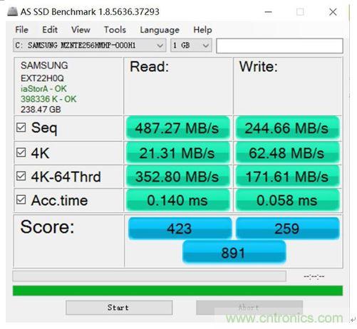 深度體驗(yàn)最漂亮的 Windows 筆記本&mdash;&mdash;惠普 Spectre x360 