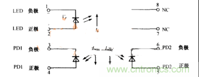 專家解析：HCNR200光耦合器工作原理是怎樣的？