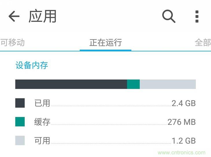 能媲美微單的 Zenfone Zoom測評(píng)：請(qǐng)叫我&ldquo;奧利奧&rdquo;拍照手機(jī)