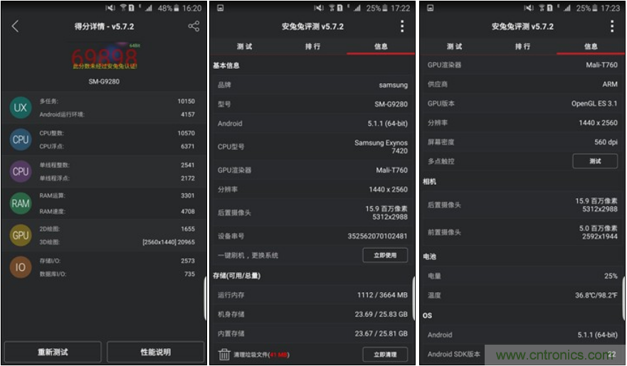三星S6 edge+評(píng)測(cè)：擊退note 5，帶著雙曲屏卷土重來(lái)
